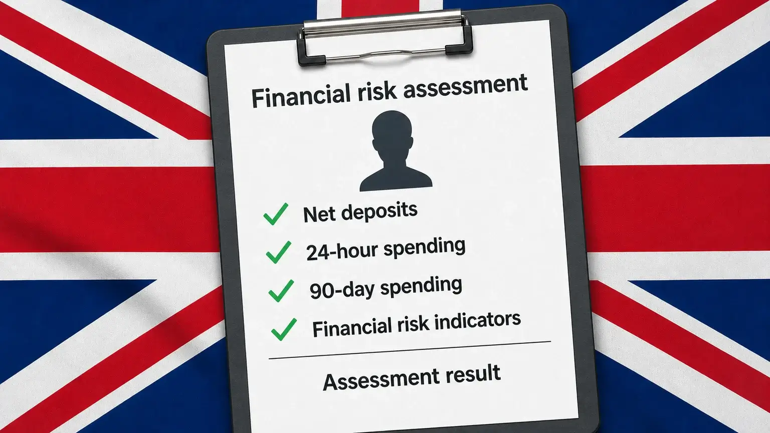 UK Gambling Financial Risk Assessments: What Players Need to Know